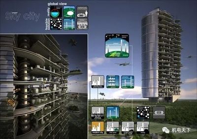 知名地产机电专业施工图审图要点工作表 建筑智能化系统设计